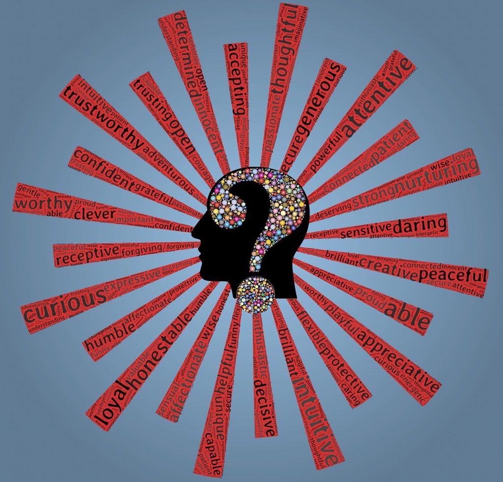 Découvrir ses forces de caractère Dynamiquecreative